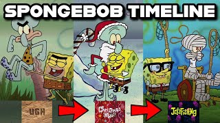 Making A Chronological Spongebob Timeline [upl. by Ahidam]