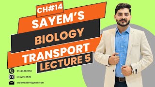 CH14 Lecture 5 Transpiration Types Of Transpiration [upl. by Teraj1]