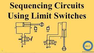 Sequencing Circuits Using Limit Switches [upl. by Coreen176]