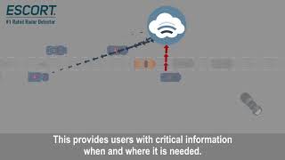 ESCORT Radar Limitless Range Explained [upl. by Rosane888]