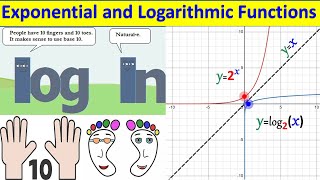 Exponential and Logarithmic Functions  Exponential and Logarithmic Equations  Study With Me [upl. by Auoy]