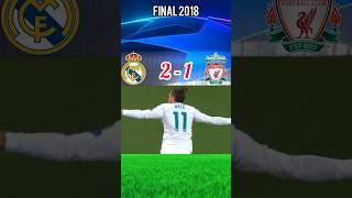 Real Madrid vs Liverpool  UCL FINAL 2018 All Goals🔥 [upl. by Adnal]