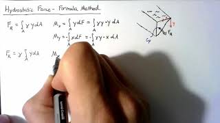 Hydrostatics  Formula Method Derivation [upl. by Schultz]