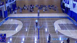 Long Beach High School vs Wantagh High School Womens JV Volleyball [upl. by Phyllida]