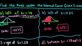 How to Find Area Given Z score using the TI84 [upl. by Enalb160]