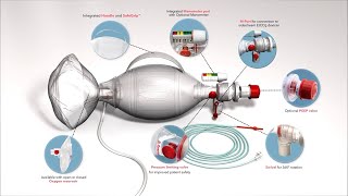 Introducing Ambu SPUR II with EtCO2 [upl. by Tdnaltroc]