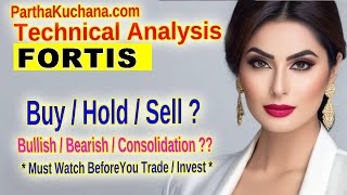 Fortis Healthcare Stock Analysis Bullish or Overbought Key Support amp Resistance Levels [upl. by Terza231]