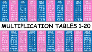 Multiplication Tables 1 to 20 [upl. by Entruoc550]