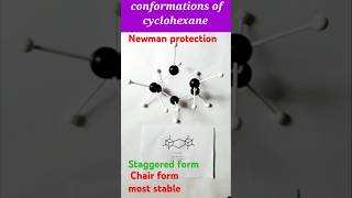 Conformations of cyclohexaneNewman projection for eclipsed and staggered formclass11chemistry [upl. by Allicsirp619]