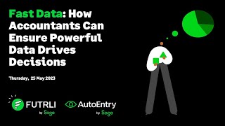 Webinar Fast Data—How to Ensure Powerful Data Drives Decisions with AutoEntry and Futrli [upl. by Odnala]