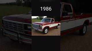 Ford F150 Evolution 2025 Model19522025 f150 cars ford truck suv 4x4 2025 [upl. by Nodroj]