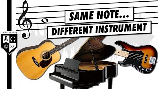 Why Do Instruments Sound Different w Visual Demonstrations [upl. by Elocal]