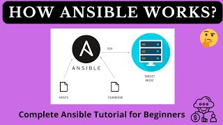 Part 2 How ANSIBLE Works Ansible Playbooks and Inventory file Explained [upl. by Gilud]