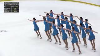 2022 Skate Canada Synchronized Skating Championships – Skate Canada Team Starlight [upl. by Htepsle]