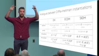 Efficient Algorithms for Supersingular Isogeny Diffie Hellman [upl. by Nevets]