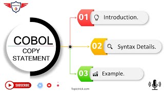 COPY in COBOL  COPYBOOK  COBOL COPY Statement  COBOL COPY Replacing Example [upl. by Aryk836]