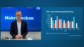 Makroveckan v44  Räntor upp på förmodad Trumpseger inför tung datavecka [upl. by Aggappe]