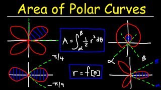 Finding Area In Polar Coordinates [upl. by Hubsher780]