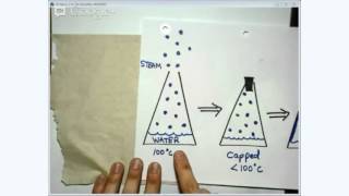 Liquids amp Solids 1  040913 [upl. by Rawlinson]