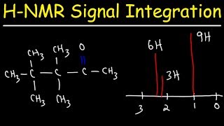 Integration of H NMR Signals  Spectroscopy  Organic Chemistry [upl. by Rieth673]