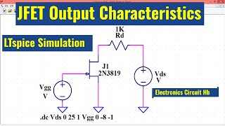 LTSpice JFET Output Characteristics  Simulation [upl. by Elbertine166]