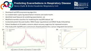 Predicting Exacerbations In Respiratory Disease  Henry Glyde [upl. by Stover]