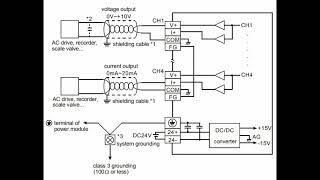 WPLSOFT Analog Input 0 10 VDC Programming For PLC Delta DVP [upl. by Botzow207]