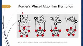 Lesson 4 Introduction to Kargers mincut algorithm [upl. by Haseefan]