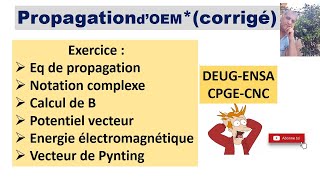 Corrige Exercice ONDE Électromagnétique [upl. by Nnaeirrac]