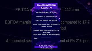 IPCA LABS Q2 Results 2024 shorts sharemarket stockmarket ramandeepsingh kanguva sarkariresult [upl. by Bruell]