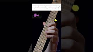 Guitar Lesson Peaceful Etude 5 guitar guitarcover guitarsolo gitar gitarcover [upl. by Qifar]