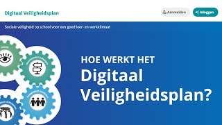 Hoe werkt het Digitaal Veiligheidsplan [upl. by Savinirs286]