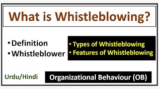 What is Whistleblowing Types and Features of Whistleblowing [upl. by Karna]