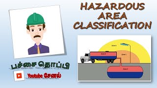 Hazardous Area Classification  Tamil [upl. by Llenoj310]