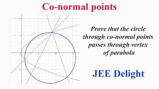 JEE Delight Prove that circle through conormal points passes through vertex of parabola find eqn [upl. by Sawyere]