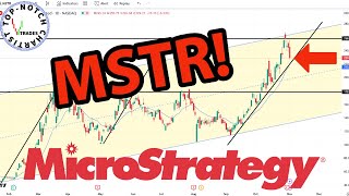 MicroStrategy Stock Price Predictions Using Technical Analysis [upl. by Anina]