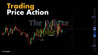 Price Action thedeluxemoney  Stock market forex scalping technicalanalysis [upl. by Dez]