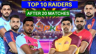 Pro Kabaddi Season 11  Top 10 Raiders After 20 Matches  PKL 11 Top 10 Raiders  Kabaddi Star [upl. by Aelat86]