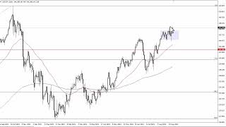 USDJPY Technical Analysis for September 06 2023 by FXEmpire [upl. by Hurst2]