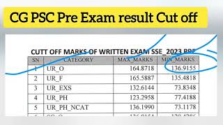 CG PSC Pre Exam 2023 Cut off Mark ‼️ CG psc Cut off Mark 2023 ‼️ Ram snehi ‼️ CG PSC result [upl. by Maynord967]