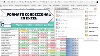 FORMATOS CONDICIONALES EN EXCEL [upl. by West350]