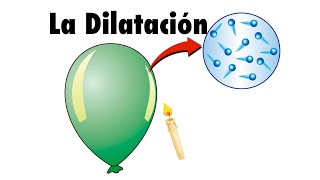 La Dilatación [upl. by Carey]