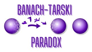 The BanachTarski paradox [upl. by Mano]