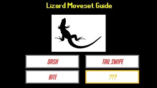 Lizard Moveset Guide [upl. by Tireb]