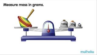 Measuring Mass in Grams [upl. by Kania]