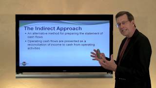 16  The Indirect Approach for the Statement of Cash Flows [upl. by Westmoreland]