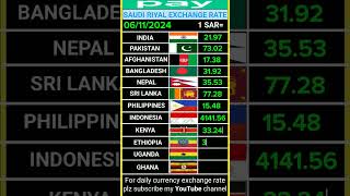 Saudi riyal exchange rate today  stc pay  currency exchange rate today [upl. by Burgwell]