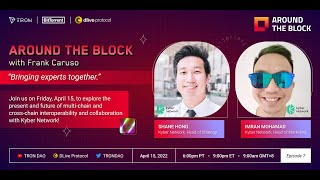 Around the Block with Shane and Imran from Kyber Network [upl. by Enitsej860]