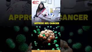 Causes of Cancer  Cancer Ku hota h  ytviral drrekhaoncologist cancerpatient ytshortsvideo yt [upl. by Seuguh]