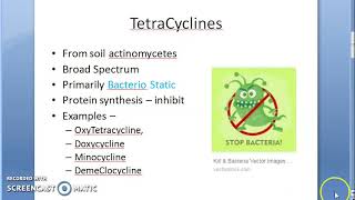 Pharmacology 733 a Tetracyclines DoxyCycline Mechanism Of Action oxy minocycline [upl. by Anoval]